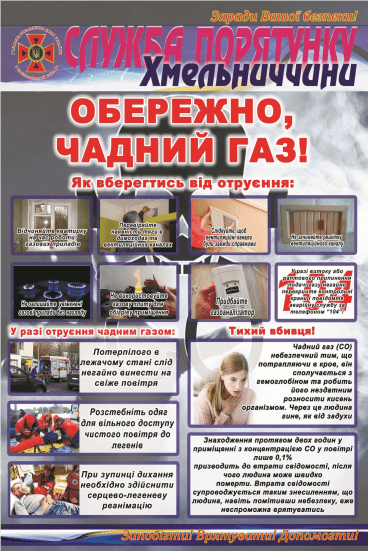 Експрес – інформація  «Не допусти отруєння чадним газом»