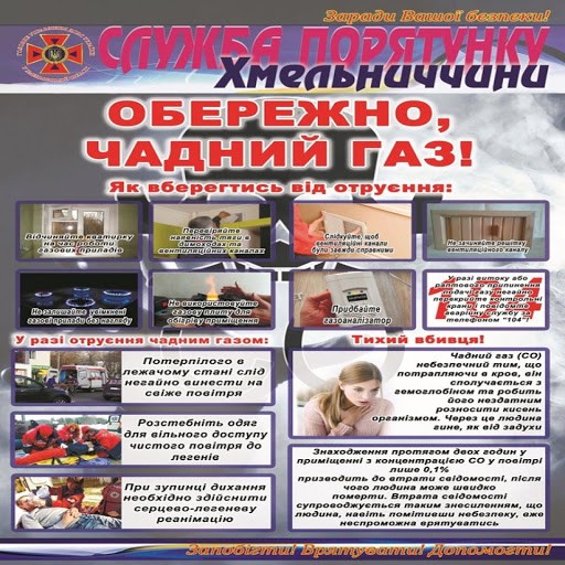 Експрес – інформація  «Не допусти отруєння чадним газом»