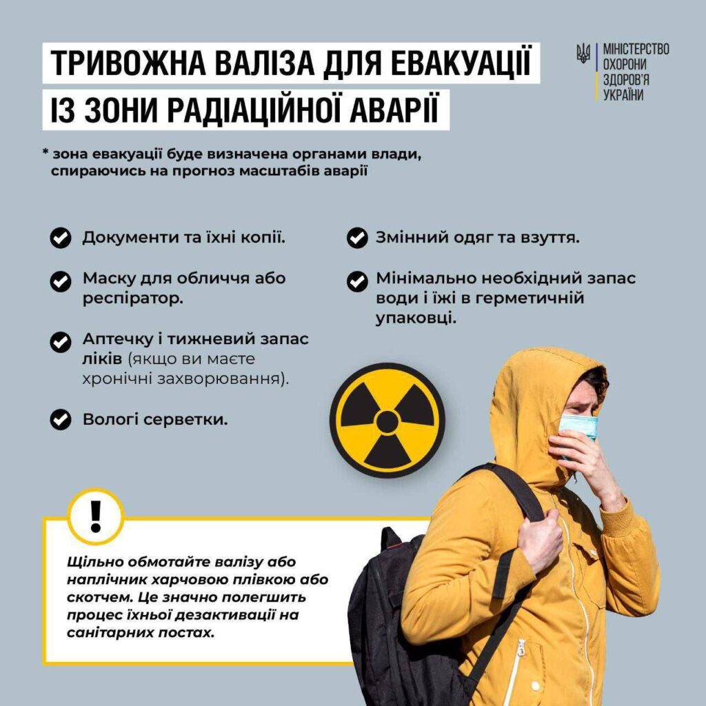 Рекомендації на випадок радіаційної загрози