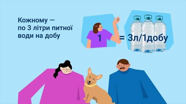 Подбайте про безпеку родини під час перебоїв водопостачання